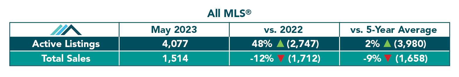 All MLS Table.jpg (166 KB)